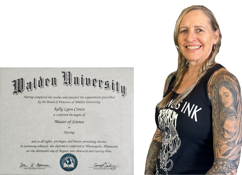 Kelly Crowe Masters of Science in Nursing.